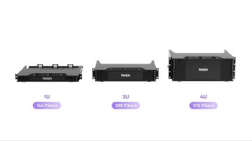 Sagitta - Fiber Ultra High Density System