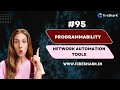 Infrastructure as Code: Ansible, Puppet, Chef की शक्ति