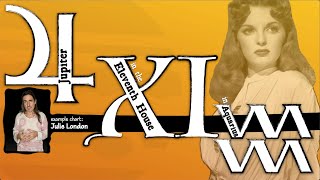 Julie London: Jupiter in Aquarius in the 11th House