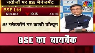 BSE ने Rs 680/शेयर पर बायबैक का एलान किया | Future Express