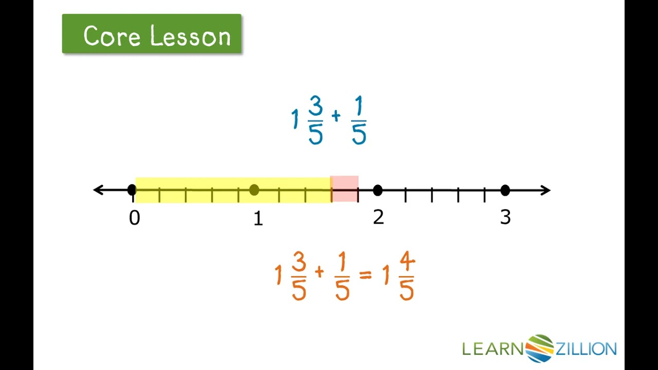 add-mixed-numbers-using-a-number-line-youtube