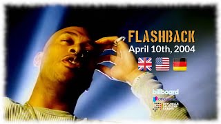 Flashback - April 10th, 2004 (UK, US & German-Charts)