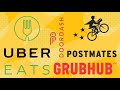 Problems With Justeat Ubereats And Other Delivery's? Hear Is What I Think 🤔