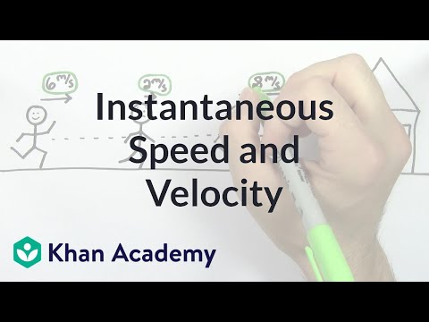 Instantaneous speed and velocity | One-dimensional motion | Physics | Khan Academy