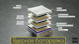 Ядерная батарейка / Гибрид медведей / Африканская Венеция / Это интересно №16