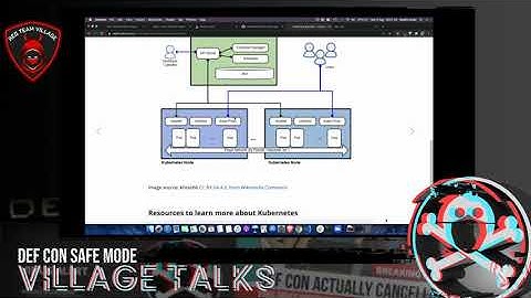 Kubernetes Goat - Vulnerable by Design Kubernetes Cluster Environment by Madhu Akula