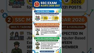 SSC CHSL & UPCOMING NOTIFICATIONS #exam #ssc#sscchsl#sscmts#sscexam#sscgk#sscrecruitment#sscupdates