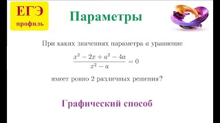 Unified State Exam. Profile. Tasks with a parameter.