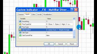 Forex Internals MultiBar Divergence Indicator HD
