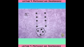 MAT0067 Graph Theory Honours Lecture 9 Matchings and  Independence Part 2
