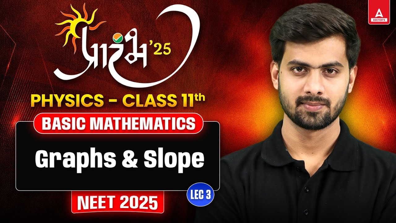 Physics basic mathematics class 11 neet 2025 graphs slope all