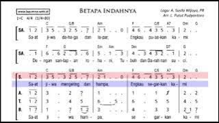 Sopran Betapa Indahnya (A. Susilo Wijoyo, PR)  #lagumisa #lagukoor #satbguides  #gereja