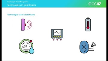 Promo Video - Technologies in Cold Chain