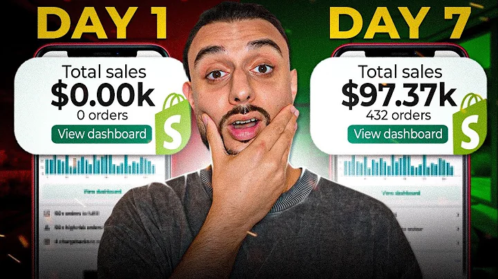 Unleashing Dropshipping: A Life-Changing $300K Journey