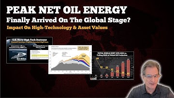 Peak Net Energy To Impact Technology & Asset Values