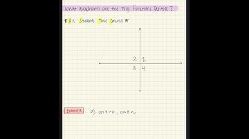 Pre-Calc Video Assignment: What quadrants are the trig functions positive?