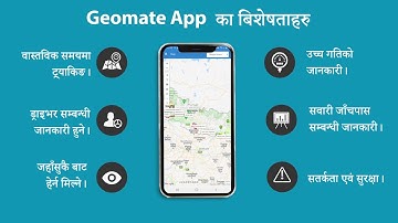 GeoMate App Intro