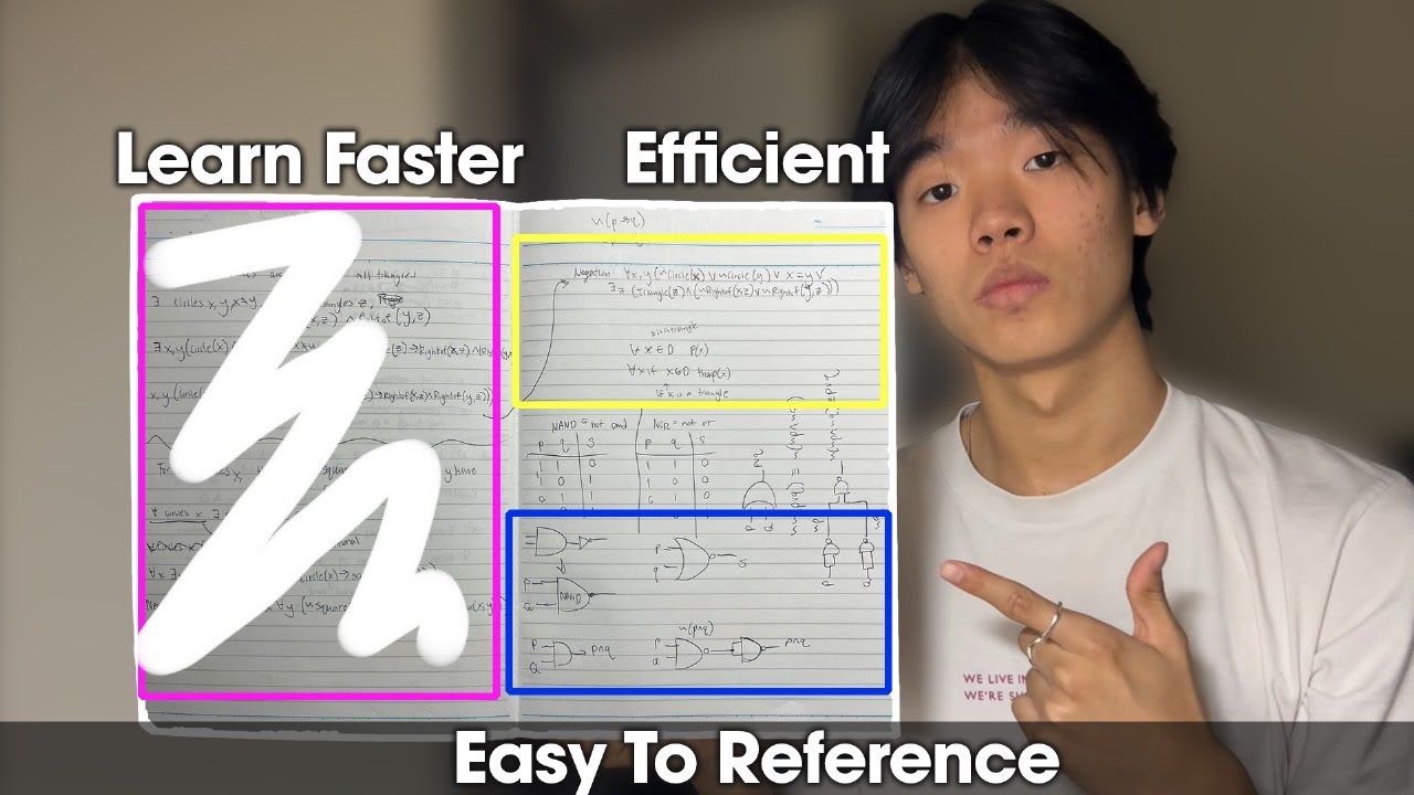 4 Note-taking SECRETS of the TOP 1% - YouTube