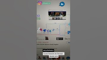 Curso Gratuito de Devops desde cero