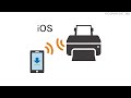 iOS: Connecting the printer and a smartphone via Wi-Fi (if no printer is found)