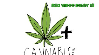 Free My Cure RSO Video Diary 13 with Nicola Dickens