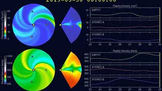 Облом прогноза от NASA на 24-03-2019.