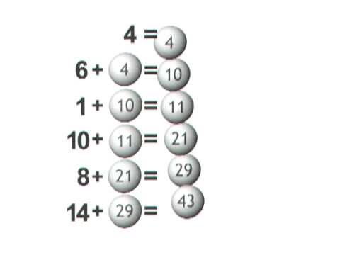 The Delta Lotto System