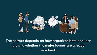 How Long to Prepare a Separation Agreement in Ontario