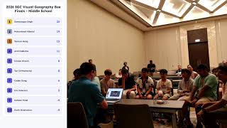 Details 2026 IGC Visual Geography Bee Finals - Middle School Guide