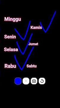 Senin Selasa Rabu Kamis Jumat Sabtu minggu itu nama-nama hari