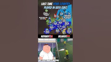 Last Time Your Country Played In UEFA Euro⚽ #mapping #map #shorts #popular #fyp