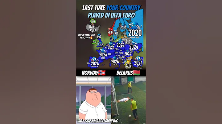 Last Time Your Country Played In UEFA Euro⚽ #mapping #map #shorts #popular #fyp