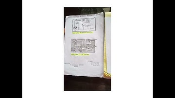 Power Supply PCB Layout