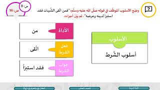 درس الحلال بين والحرام بين ج2- لمادة اللغة العربية الصف العاشر الفصل الثاني المنهاج القطري