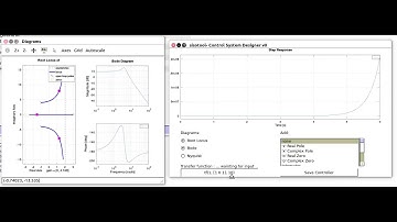 Interactive tool for SISO Linear Control System Design - week 2