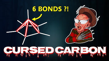 Cursed Carbon with 6 Bonds?! Chemistry of the Hexamethylbenzene Dication