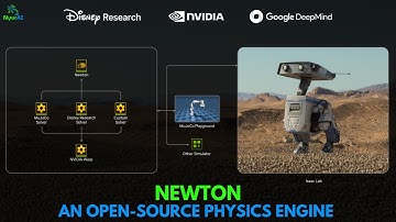 NVIDIA Newton: An Open-Source Physics Engine | GTC 2025