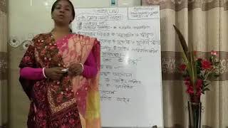 আইন কি? l আইনের শ্রেনি বিভাগ l পৌরনী‌তি HSC l নিপা দাস