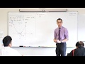 Graphing Functions and Parabolas