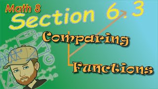 Celebrity Section 6.3 - Comparing Functions - Math 8 Net Worth