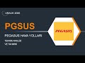 24 ARALIK 2025 - PEGASUS TEKNİK ANALİZ