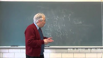 Classes in Polymer Dynamics - 20 Light Scattering Spectroscopy, Slow Mode