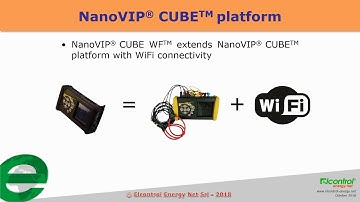 NanoVIP® CUBE WF™ - WiFi Power Quality Analyzer