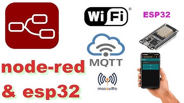 ESP32 with Node-Red || LED control tutorial || IOT