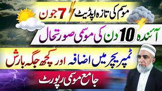 Weather Forecast for Next 10 days in Pakistan || Crop reformer