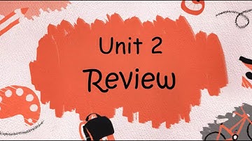 Geometry - Unit 2 Review - Transformations