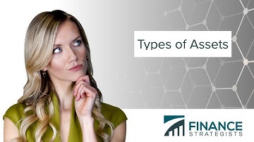 Types of Assets - Helpful Animation Video [2 Minutes] | Finance Strategist