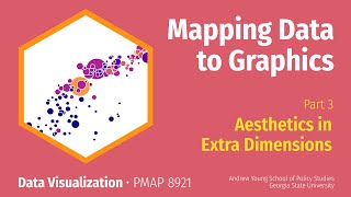 PMAP 8921 • (3) Mapping Data to Graphics: (3) Aesthetics in extra dimensions
