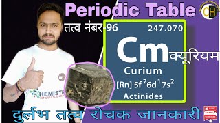 कयरयमCurium ततव नबर-96 दरलभ ततव रचक जनकर तसरण यनवजञन