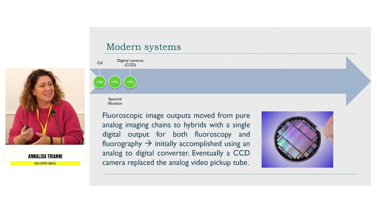 POL9028. Annalisa Trianni. Latest updates on angiography technology